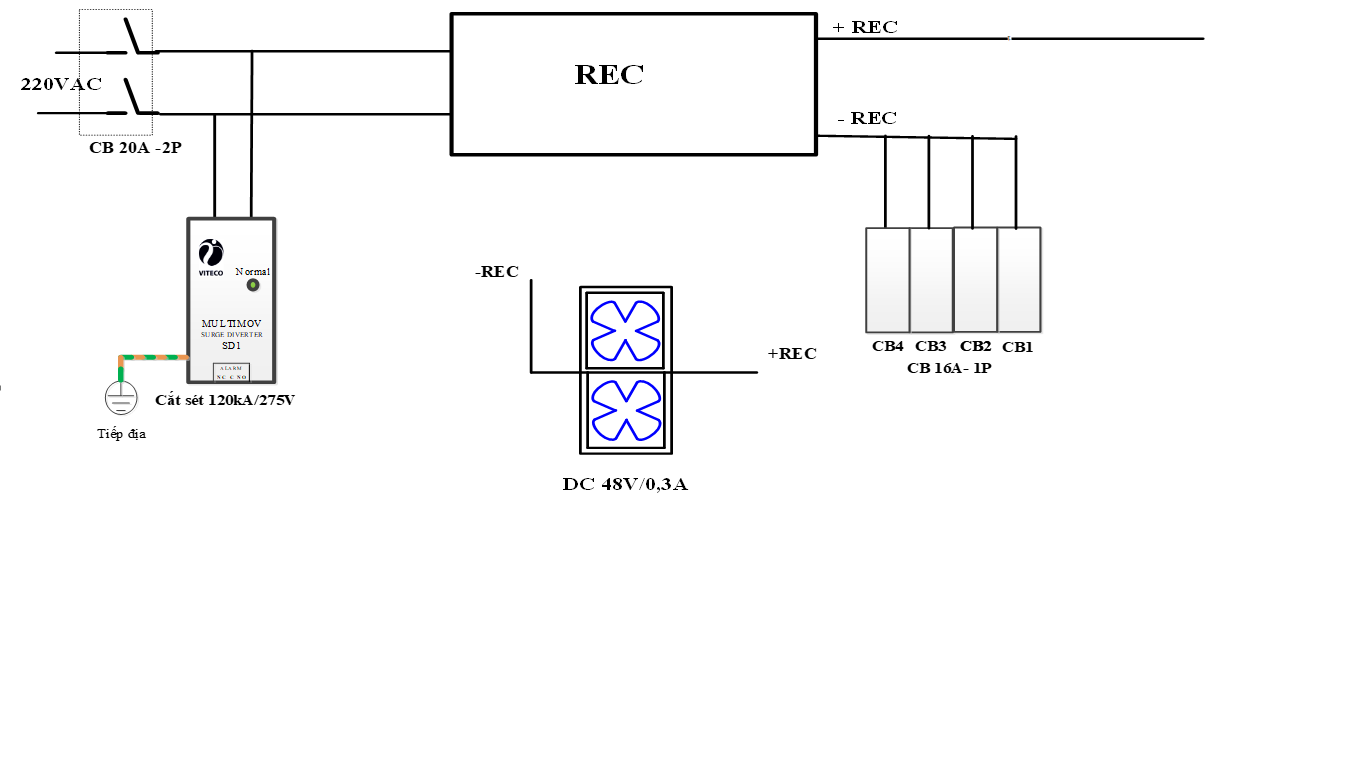 TỦ NGUỒN OUTDOOR – OPS1 (3)