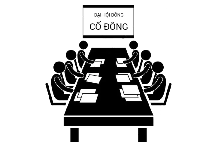 Thư mời tham dự họp ĐHĐCĐ thường niên năm 2026